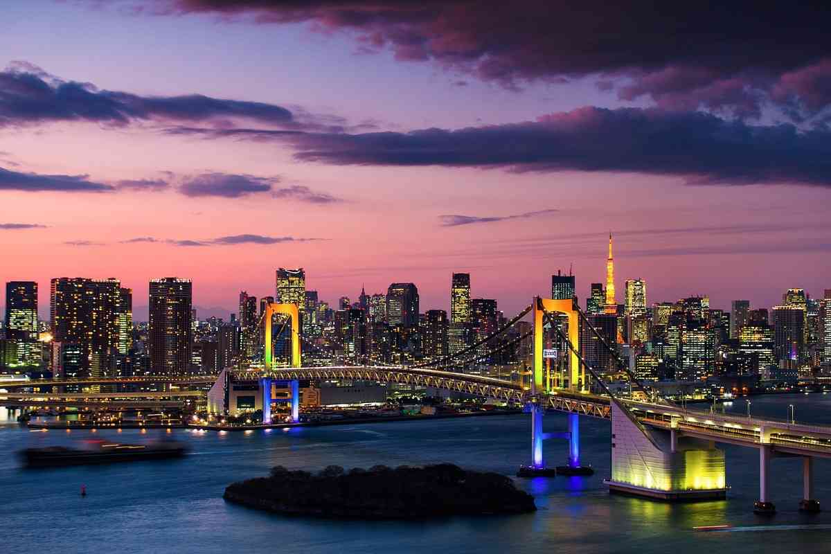 日本旅游攻略,去这些景点一次玩转日本