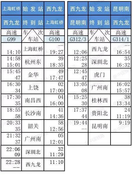 广深港高铁时刻表