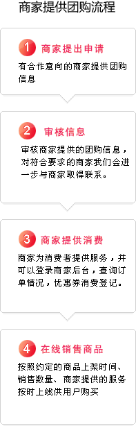 深圳景点门票团购